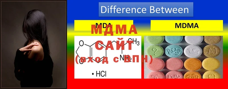 МДМА молли  где можно купить наркотик  Полярные Зори 